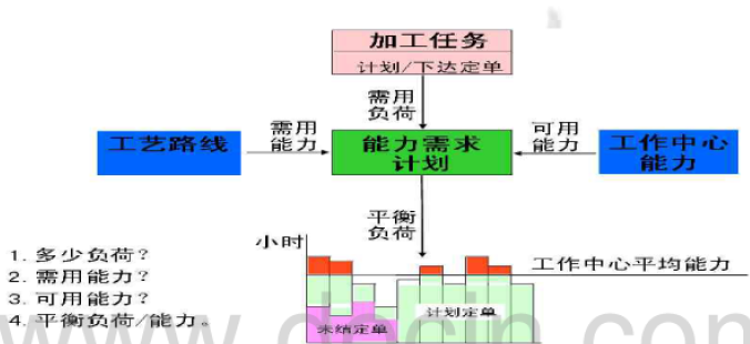 国产麻豆精品视频產能圖