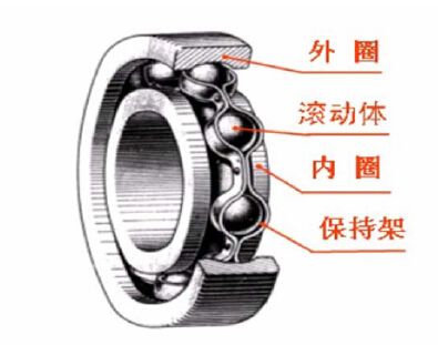 国产麻豆精品视频軸承